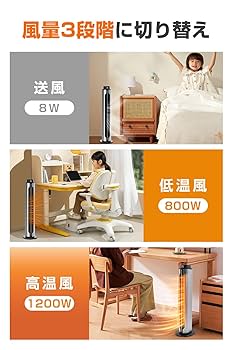 sumiren セラミックヒーター 【電気ストーブ ECO省エネ 人気】 Amazon | sumiren セラミックヒーター 【電気ストーブ ECO省エネ